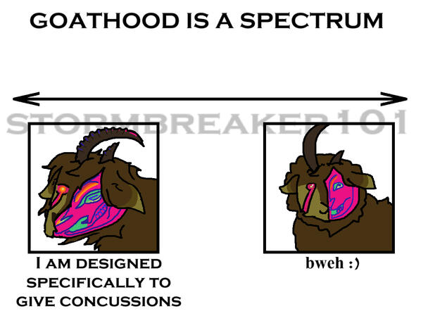 Goathood is a Spectrum (2025/7/7) Goathood is a Spectrum (2025/7/7)
